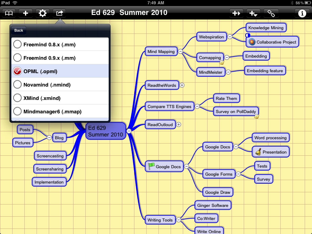 Ithoughts for mac os user manual download