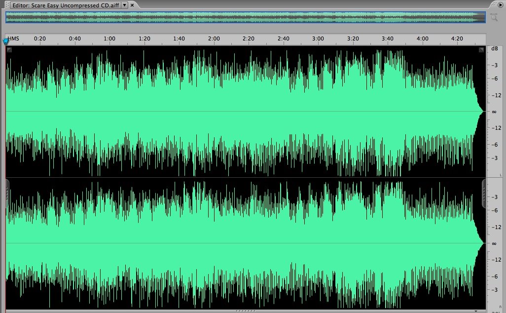 [ScareEasyUncompressedCD.jpg]