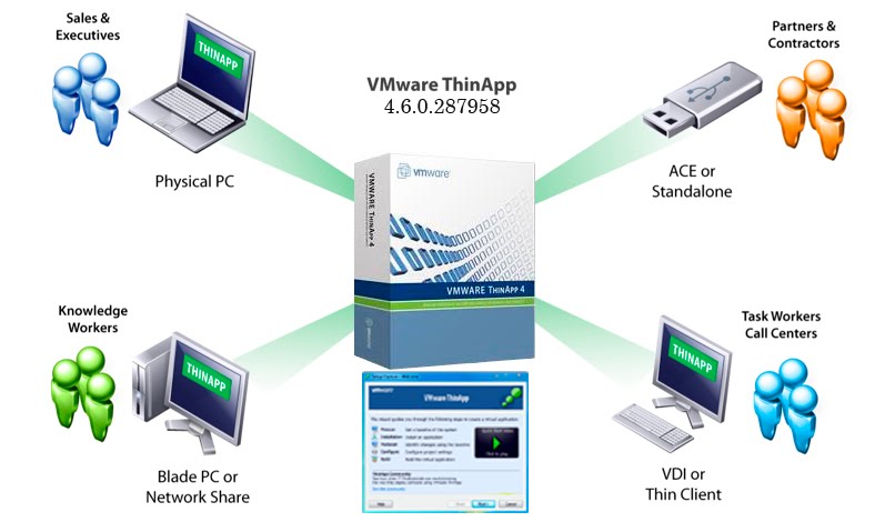 Cracks serials and keygens