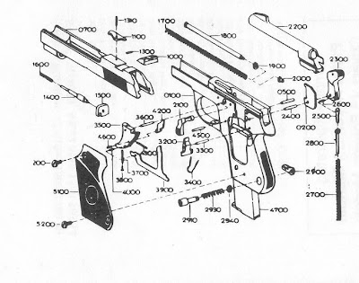 Jelly Gun