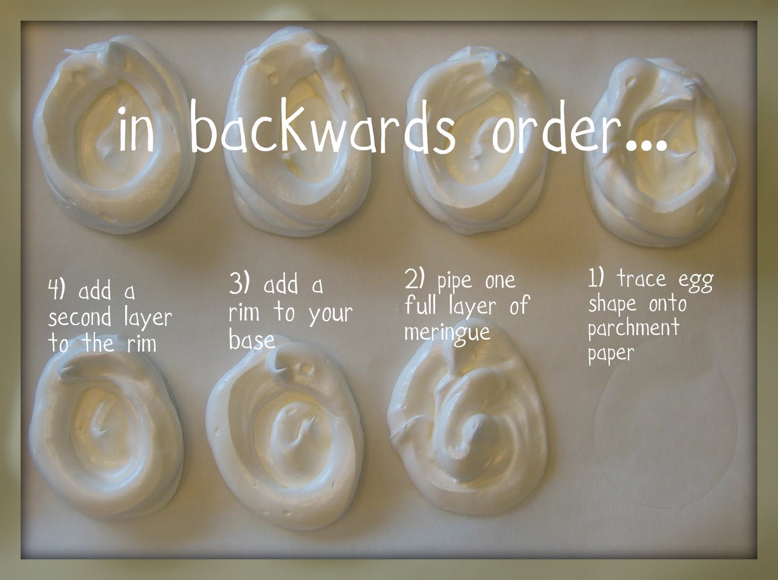 Pavlova Egg