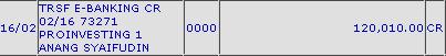 pembayaran profit pro investing tgl 16 february 09