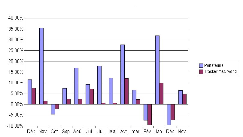 [tableau3.bmp]