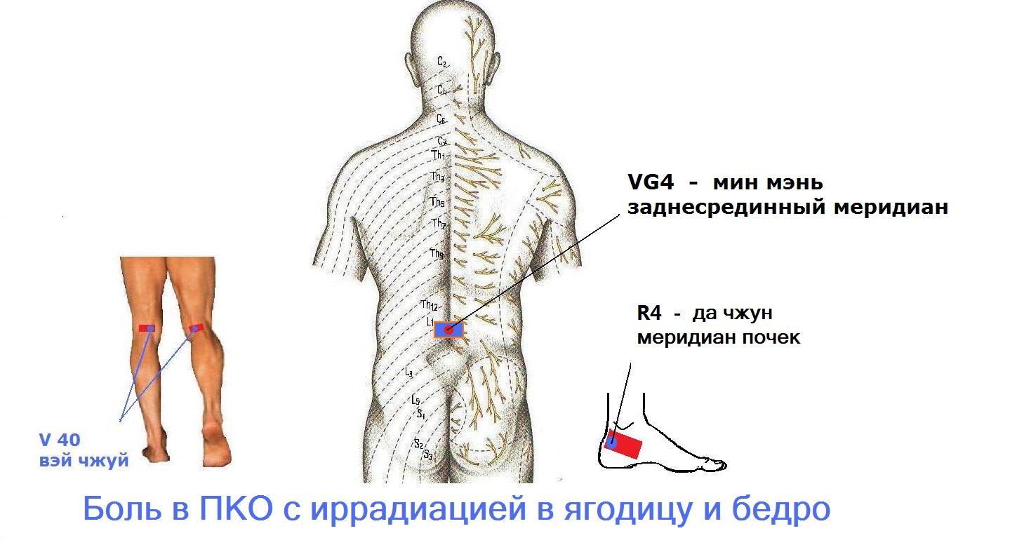 Форум хорошая мазь для суставов Форум хорошая мазь для суставов