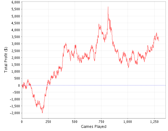 [DisplayGraph+(1).png]