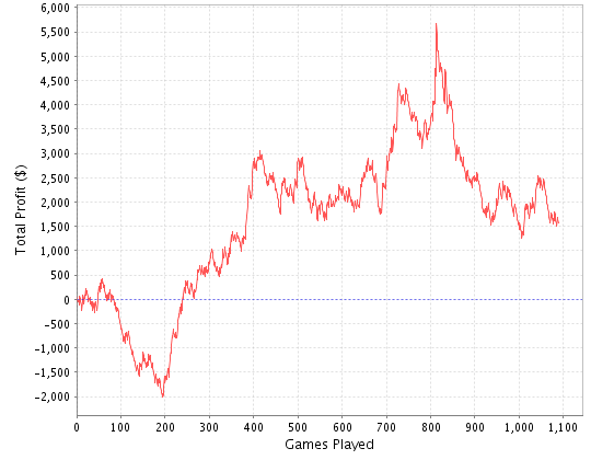 [DisplayGraph+(1).png]