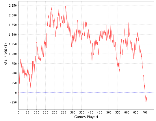 [DisplayGraph+(1).png]