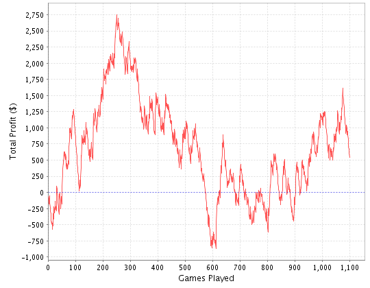 [DisplayGraph+(1).png]
