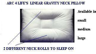The Linear Gravity Neck Pillow is a Cervical Support Neck Pillow
