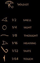 six senses icon