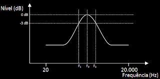 grafico_Q.gif
