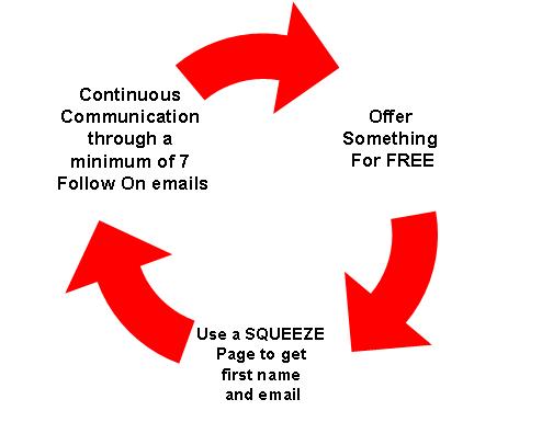 [Stephanie+Frank+Loop.JPG]