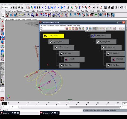 Connecting the attributes with the control