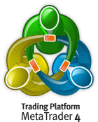 Download Meta Trader FX Open dan Membuka Demo Account
