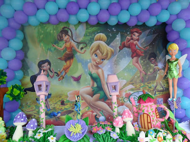 Painel Tinker Bell