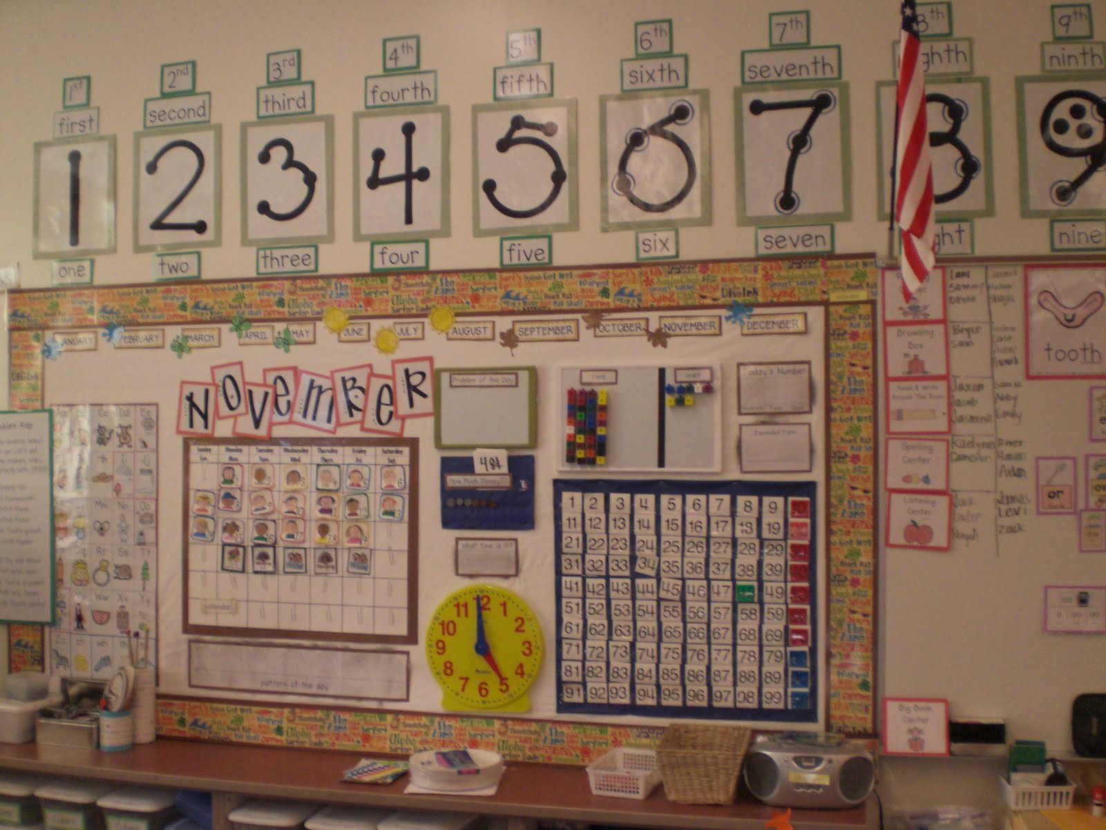 Touch Point Numbers