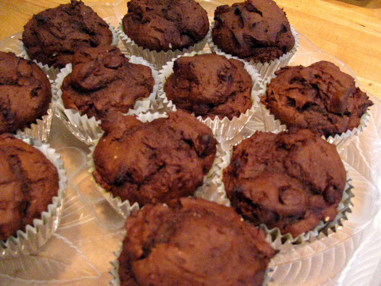 Rita's Recipes Easy Chocolate Muffins