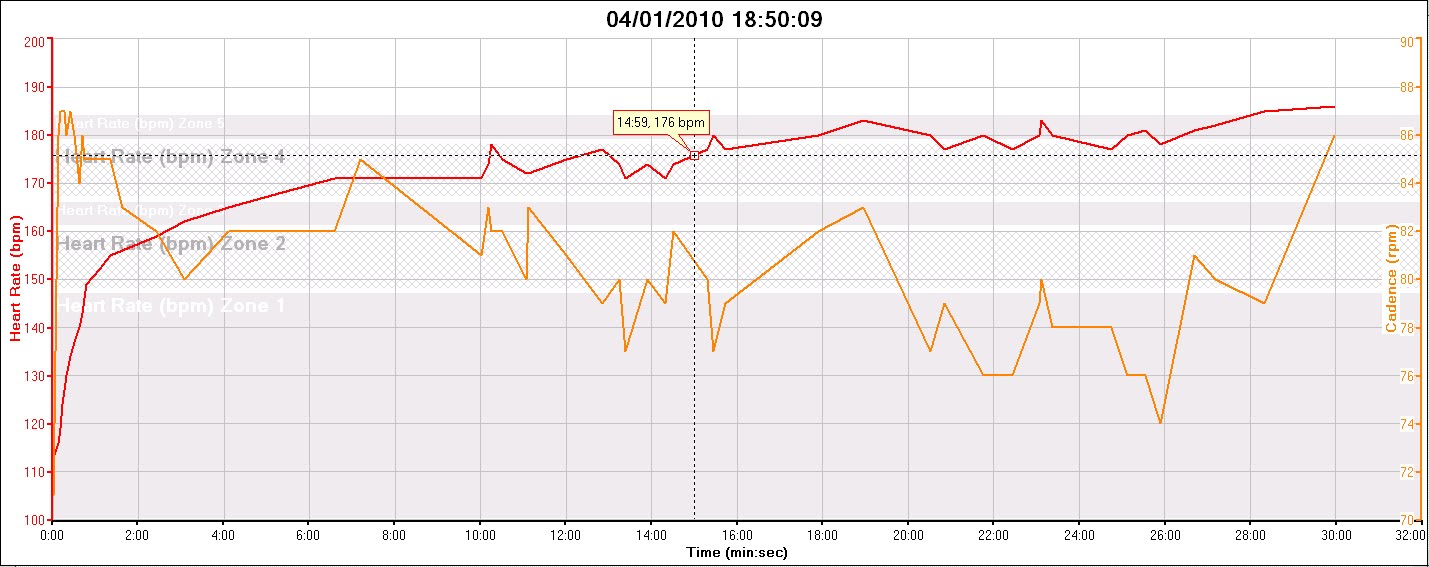 [LactateThresholdTesteImg.bmp]