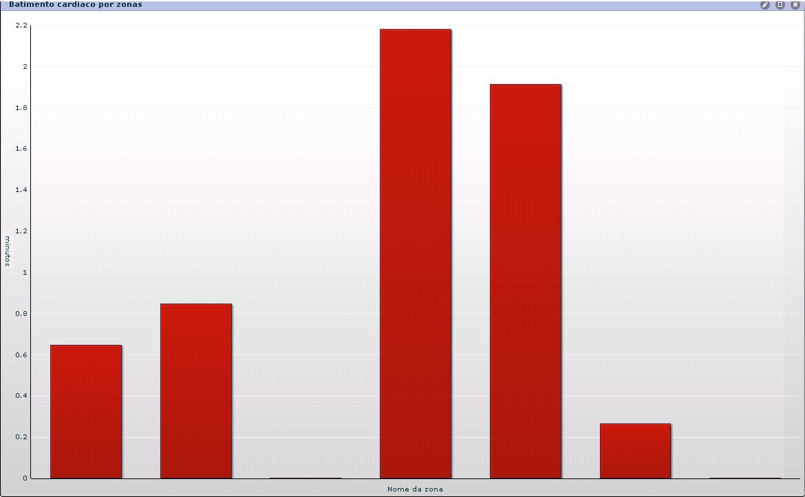 [LactateThresholdTesteLTHR.bmp]