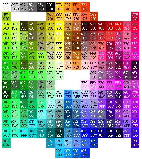 [colourcode.bmp]