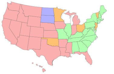 The States