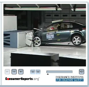 Http Www Consumerreports Org Cro Cars Repair Car Recalls Index Htm Http Www Consumerreports Org Cro Cars Repair Car Recalls Index Htm