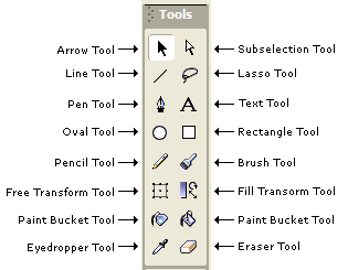 How To Use Lasso Tool In Paint Net How To Use Lasso Tool In Paint Net