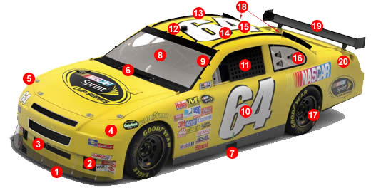 All about NASCAR Race Cars: Anatomy, Parts & More