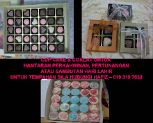 CHOCOLATE & CUP CAKE