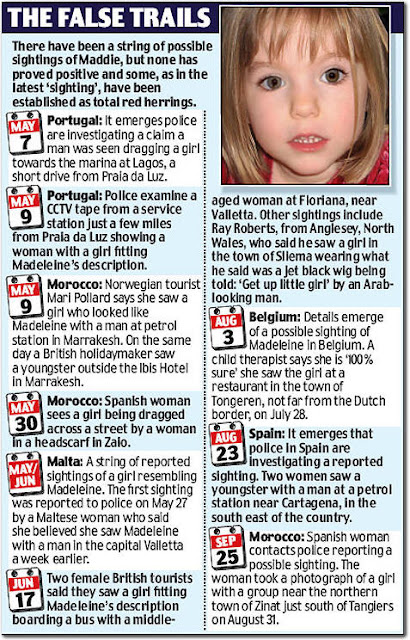 Madeleine+mccann+sightings+july+2011