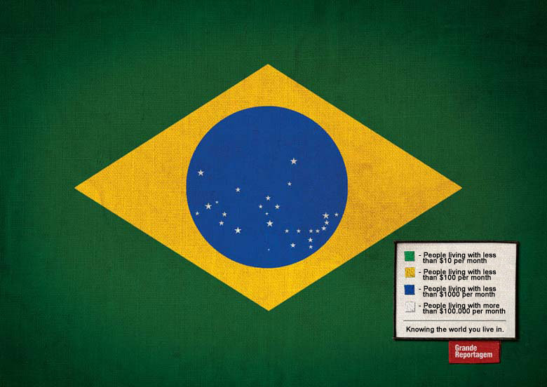 [Brazil.jpg]