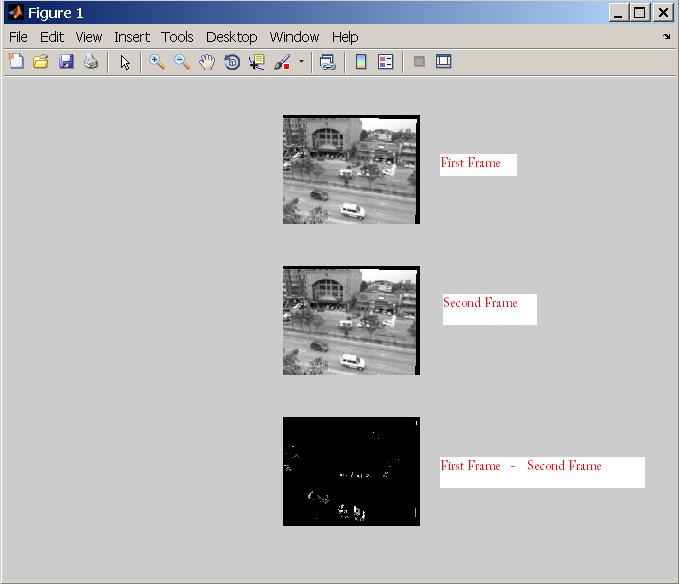 Matlab Working with Videos Low complexity background subtraction