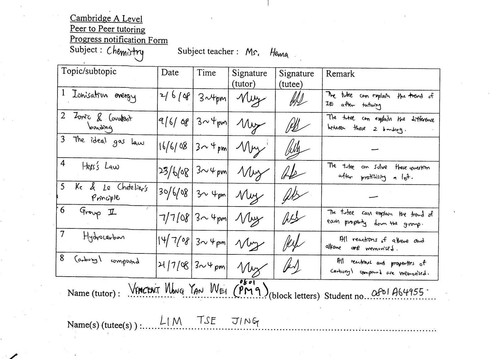 ST*A*R*S* Peer to peer learning journal and progress report samples