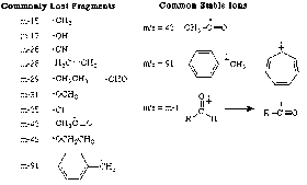 Table 1 From Charge Remote Fragmentation In A Hybrid Beqq Mass