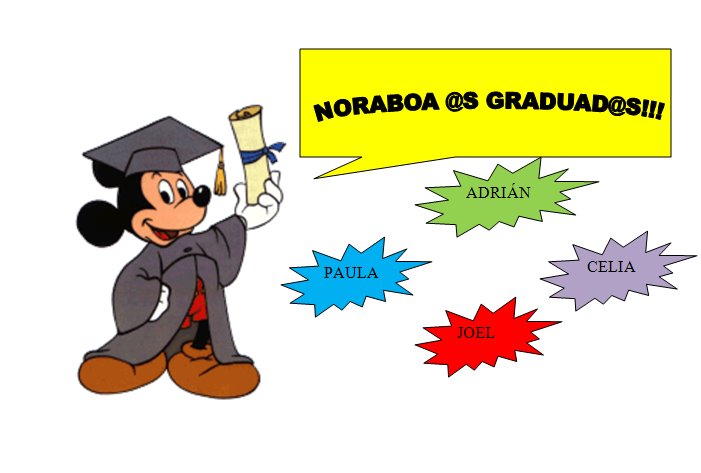 [NORABOA.bmp]