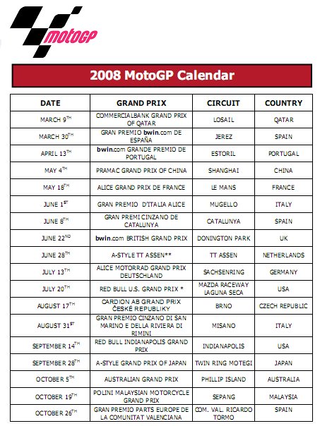 motogp calendar 2008