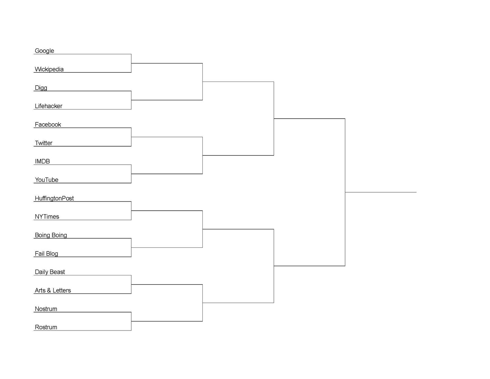 Coachean Life Bracket for a Sunday morning