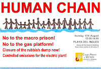 Human Chain in Playa del Inglés (English)