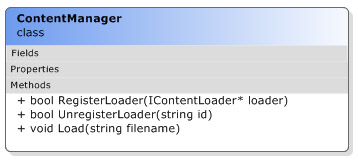 [EnginePrototyping02.jpg]