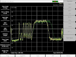 AMC-8, Transponder 18