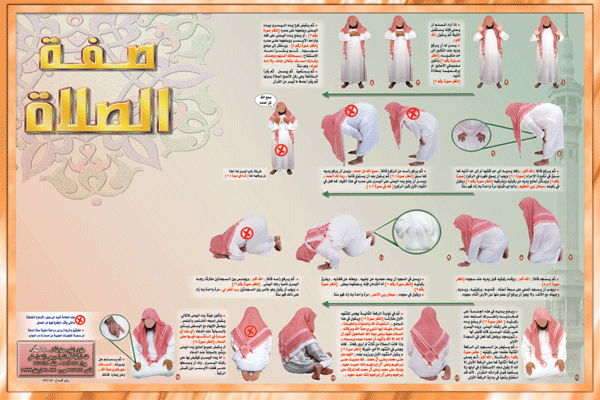 صفة الصلاة الصحيحة