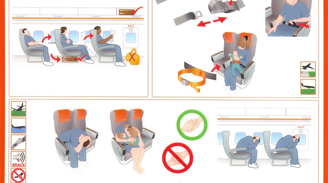 World Safety Cards EasyJet Airbus A319/320