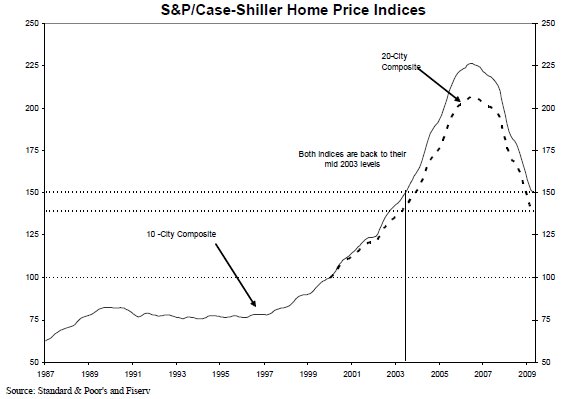 [case+schiller+063009b.bmp]