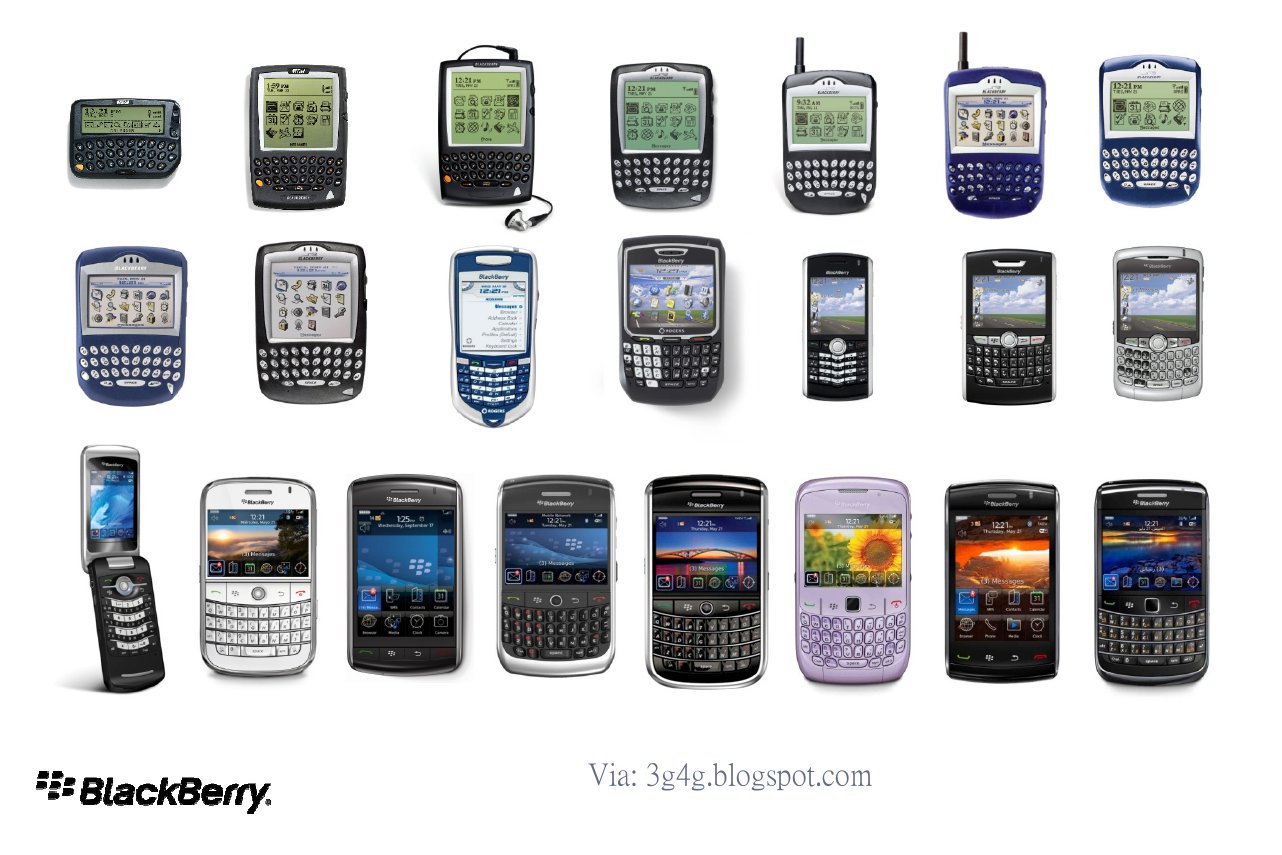 The 3G4G Blog Interesting Pic Blackberry Evolution