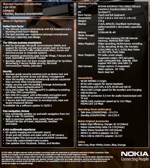 Aplikasi Pdf Untuk Hp Nokia 5233