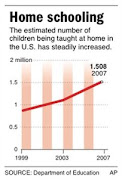 Home schooling