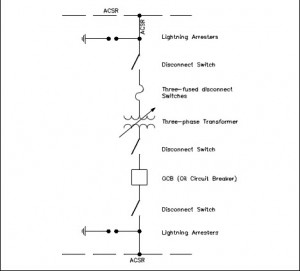 Understanding Diagram Listrik Electrical Schema ... mc wiring symbols 