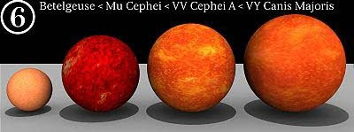 Planet Terbesar