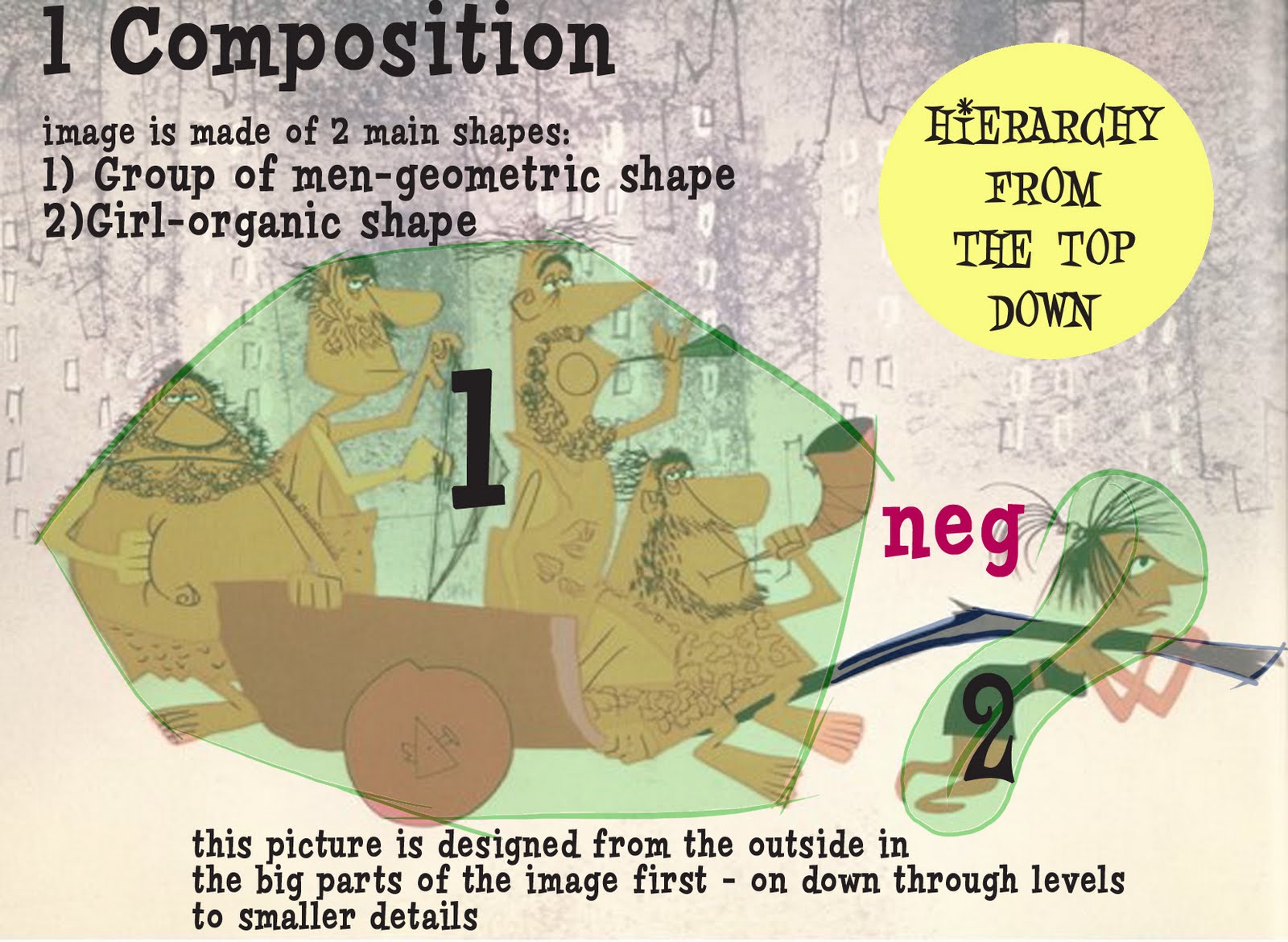 [1HierarchyComp.jpg]