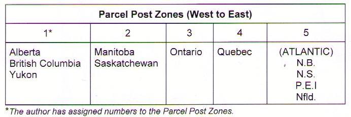 Canada Post Zone Chart